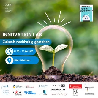 Veranstaltungsplakat für das Innovation Lab, das eine Glühbirne zeigt, in der eine Pflanze austreibt