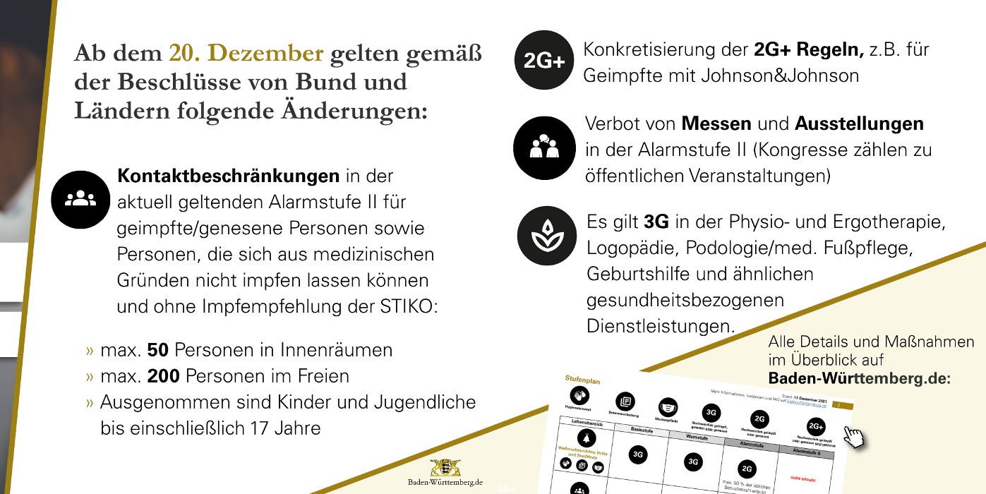 Die neuen Regelungen ab 20.12. (Grafik: Land Baden-Württemberg)